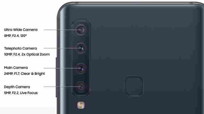 Samsung A9 Pro’s 4 cameras may include telephoto, ultra-wide, and depth-sensing optics